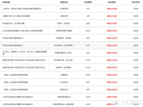 网站新闻稿照片比例(网站新闻稿照片比例要求)