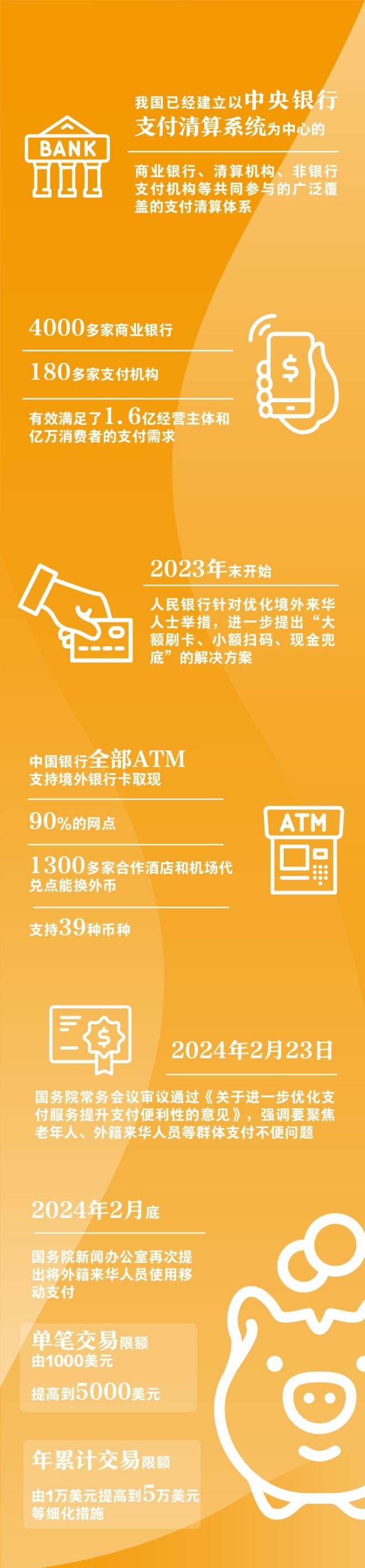 留学生在华支付新体验衍变与期待