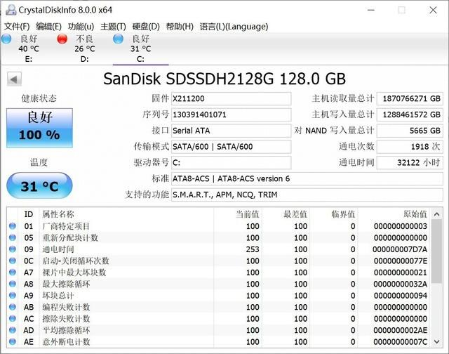 diy从入门到放弃:"写放大"拿捏了你的ssd寿命!