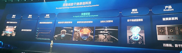 看一看先行者走的"难而正确的路"|海尔|海尔智家|awe_新浪新闻