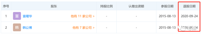 驱动老板张鹤的儿子张力及韩公博(曾担任过上海三菱电梯分公司总经理