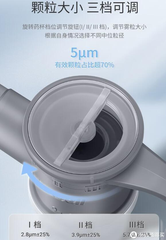 diy 雾化器 简单分析|雾化器|微网|微米_新浪新闻