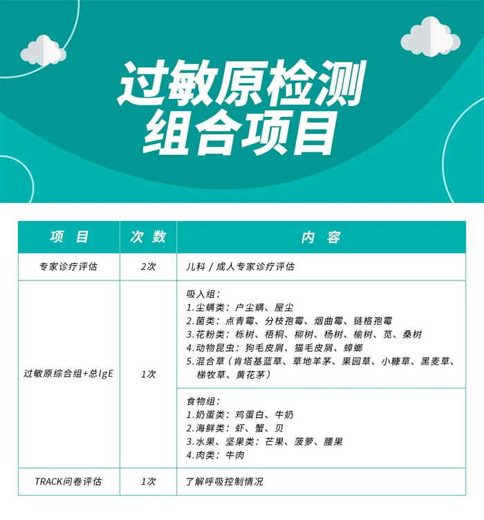 一把鼻涕一把泪,儿童"春季过敏"该如何脱困?