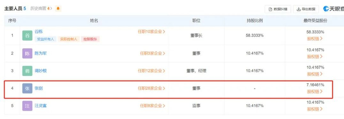 240亿商丘老板,接盘破产车企|爱玛|张剑|两轮车_新浪新闻