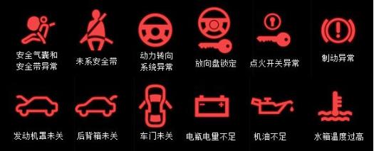 迈腾警示灯标志大全图片