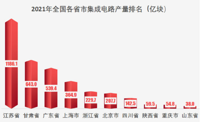 大西北,正在诞生第二个哈尔滨?|甘肃|天水|麻辣烫_新浪新闻