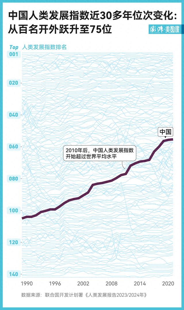 海边的多维雕塑：OMC时尚发布中心/ 时境建筑– 有方