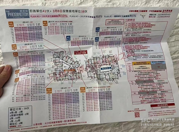 （九龙石硖尾某楼盘楼纸 摄影/宋宛姿）