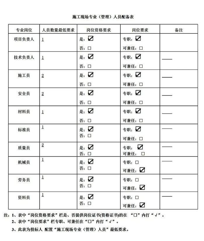 昭通市_新浪新闻