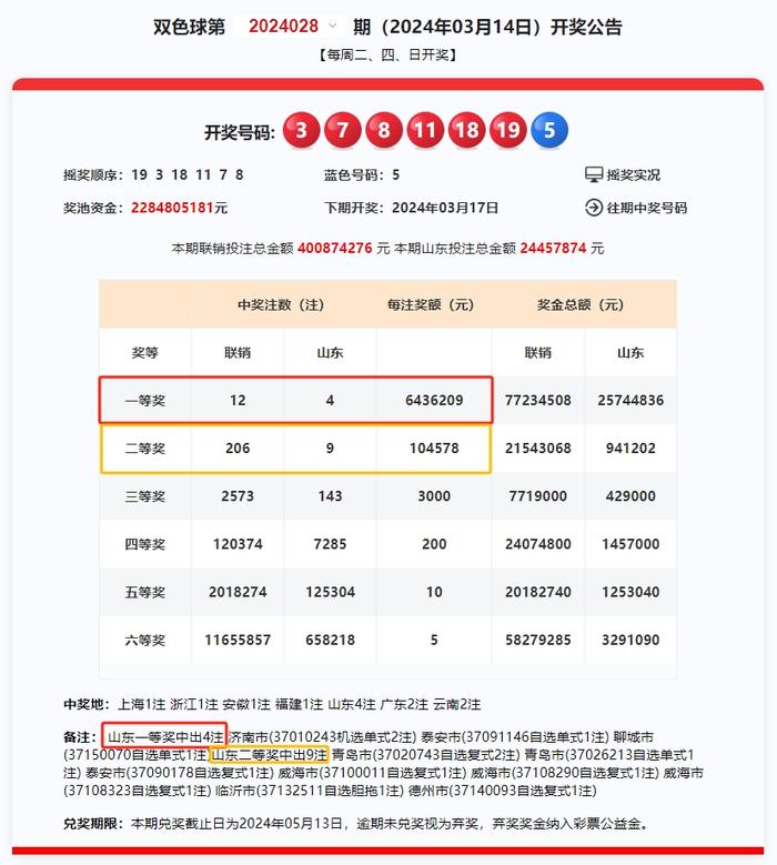 双色球2021059开奖号码图片