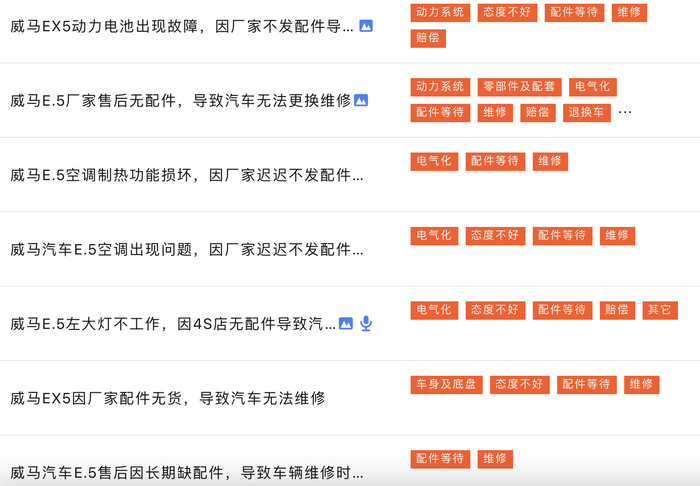 投诉网站上有大量车主投诉缺少配件等