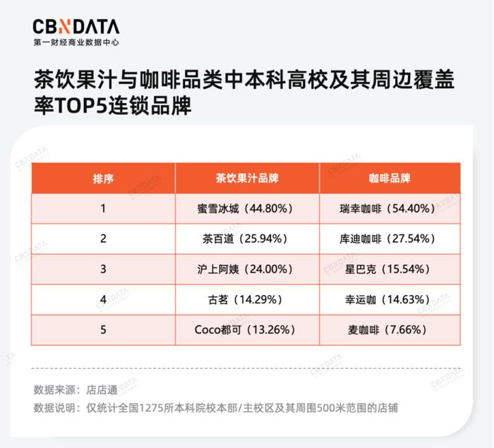 麥當勞|店鋪|周邊_新浪新聞