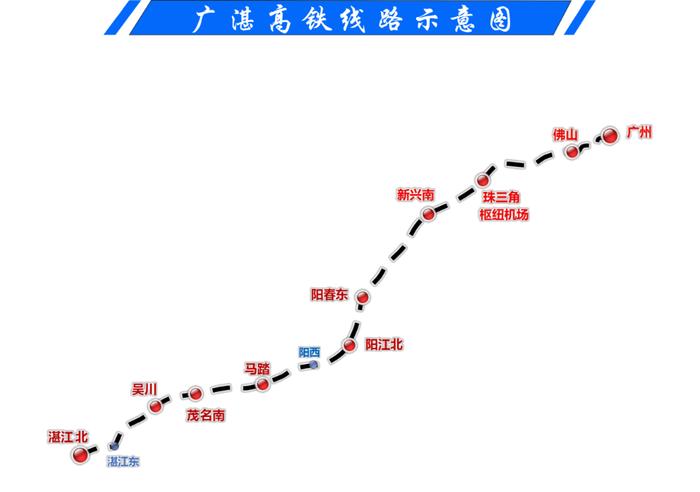 湛江高铁线路图片