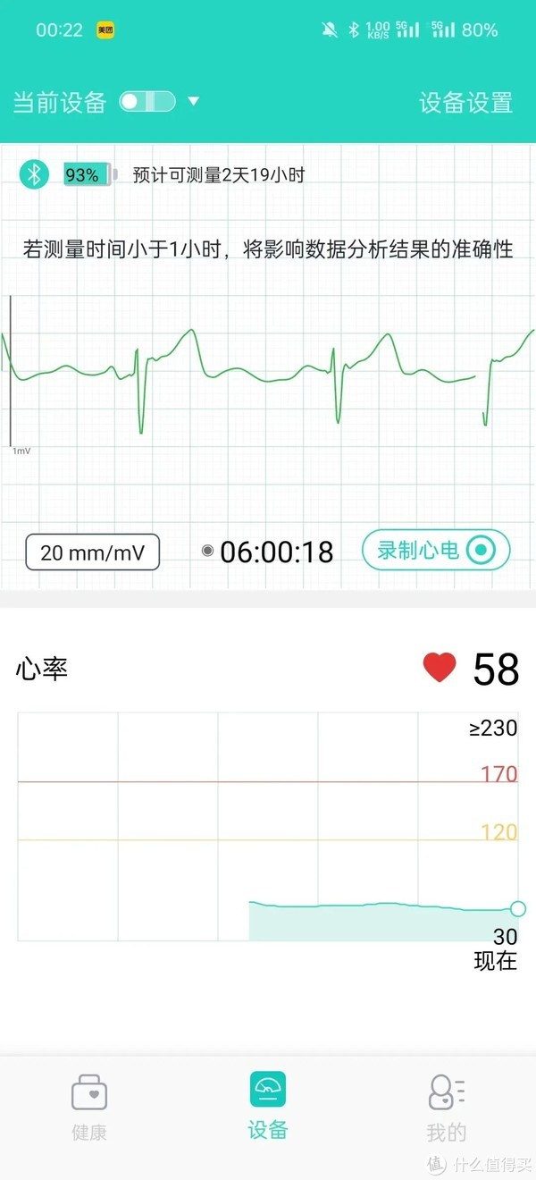 心脏检测仪怎么看家用单导心电检测仪——乐普ER1?还是ER2?_新闻资讯_第18张_活检穿刺产品网 心脏检测仪怎么看家用单导心电检测仪——乐普ER1?还是ER2?_https://www.jmylbn.com_新闻资讯_第18张