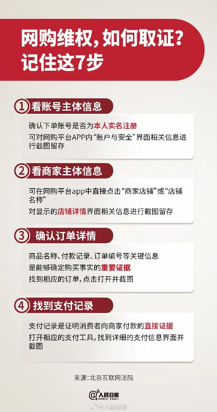 赔偿!陕西发布10起典型案例→|没收|消费维权|监管局_新浪新闻