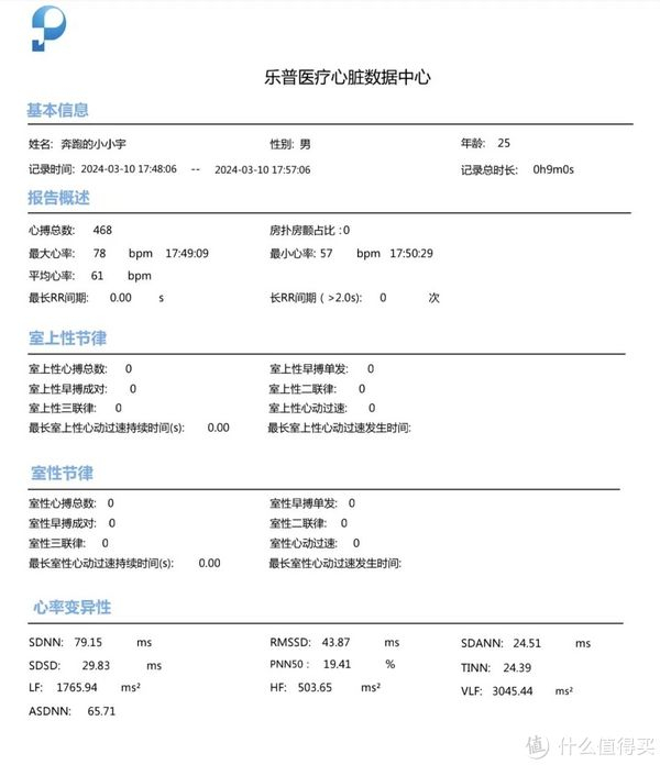 心脏检测仪怎么看家用单导心电检测仪——乐普ER1？还是ER2？_https://www.jmylbn.com_新闻资讯_第23张