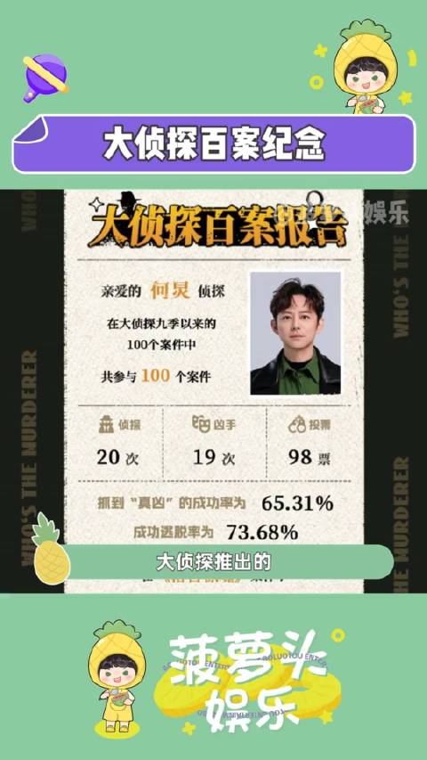 点击收看第一季回顾万水千山侦心不改大侦探明星大侦探大侦探百案纪念