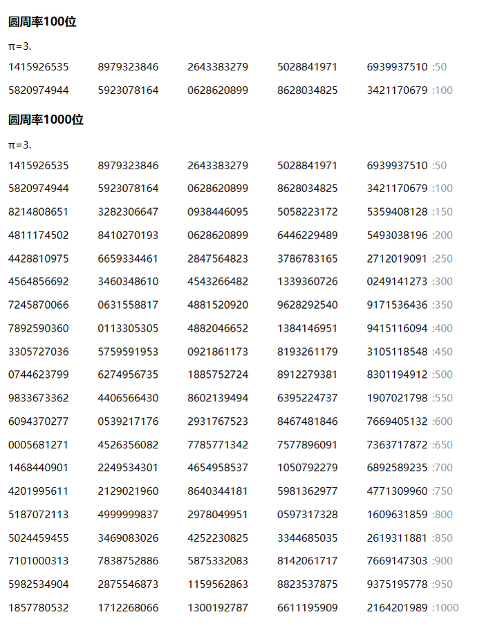 圆周率中能找到所有人生日、银行卡密码!那能找到所有...
