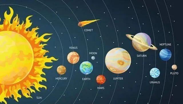 天文地理银河系只有一张真正的全景图其余流传的没一张是真照片地理