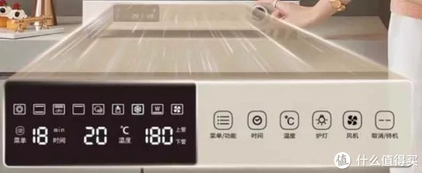 百元烤箱和千元烤箱有什么区别适合烘焙新手入门烤箱长帝大白鲸海氏i7