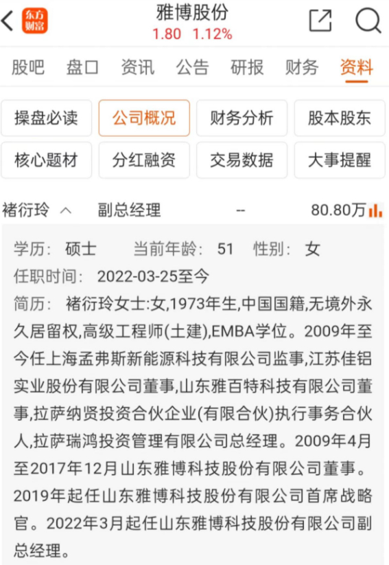 来源：东财Choice