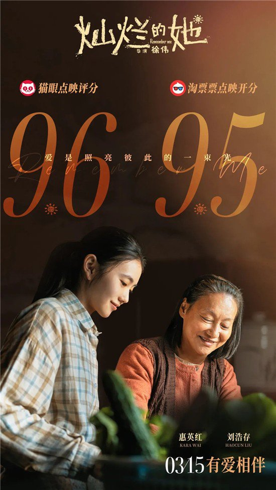 专访导演徐伟解读灿烂的她回应影片口碑