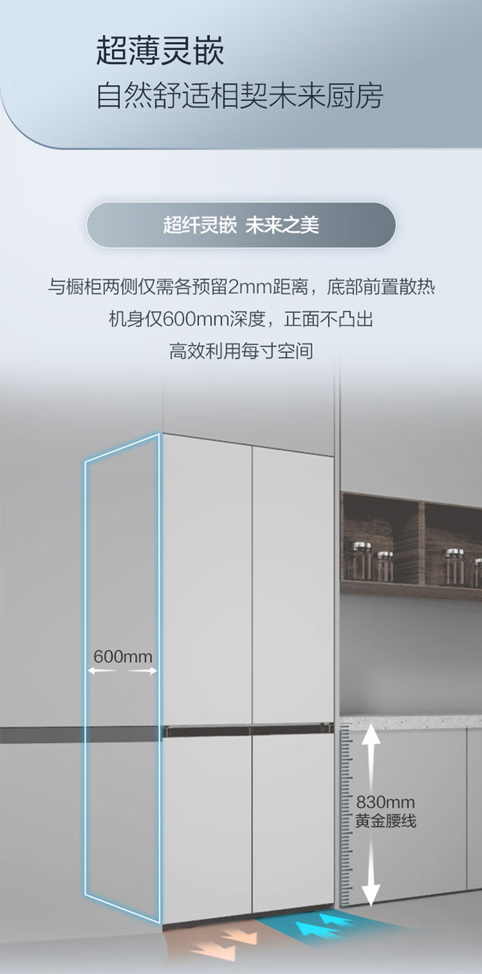 这款冰箱仅有 600mm 深度,橱柜两侧只需预留 2mm 距离,支持底部前置