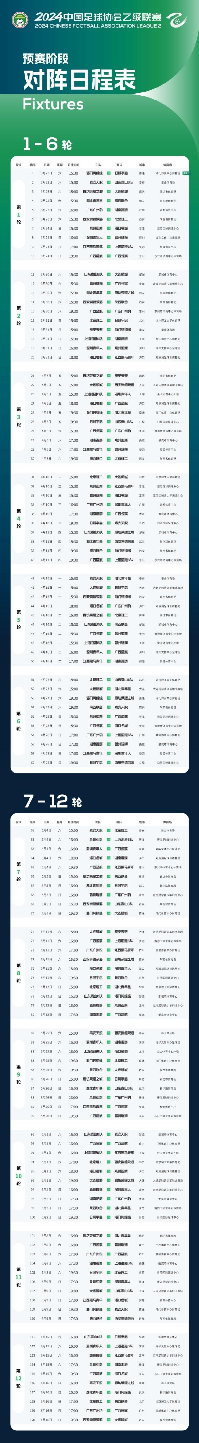 2024赛季中乙赛程:3月23日开幕,首轮泰安天贶vs山东泰山b队