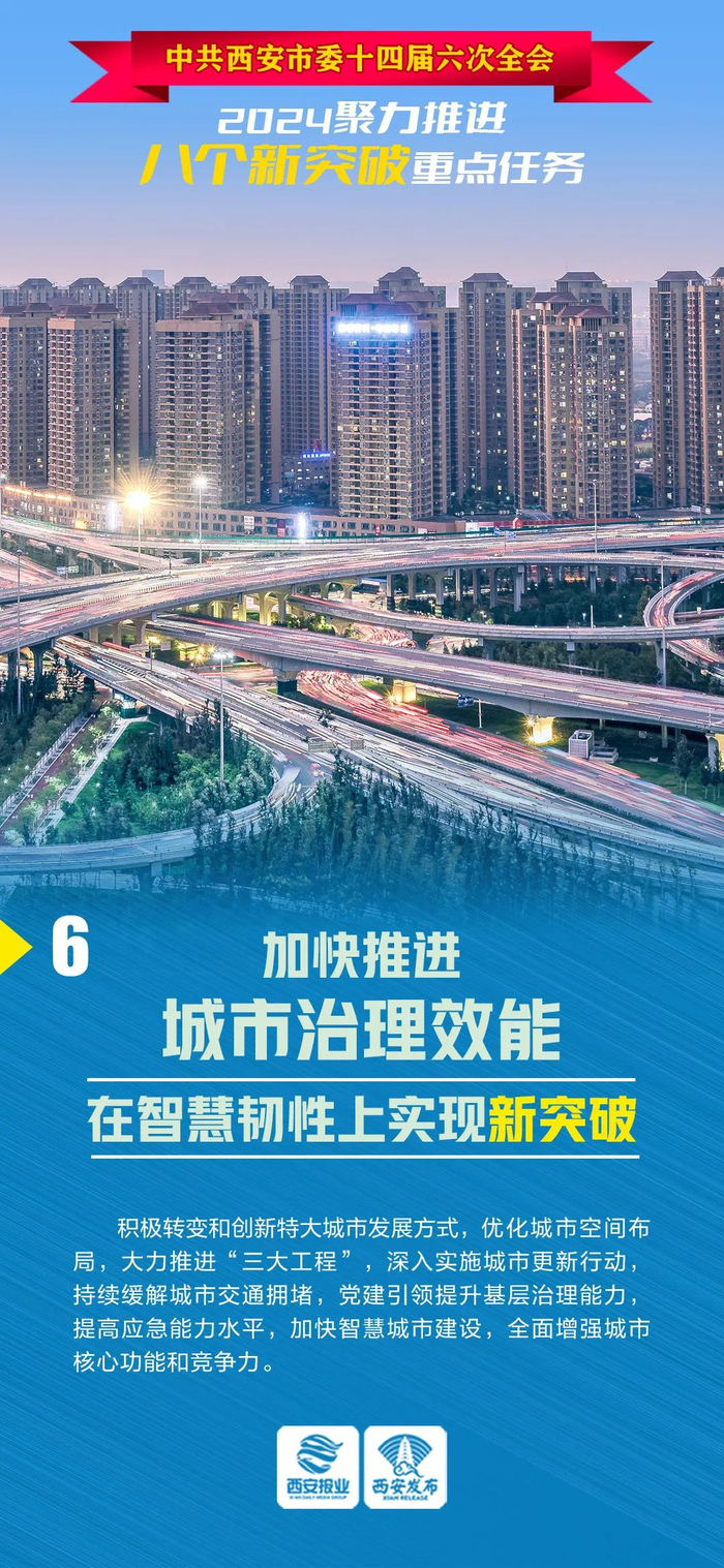 西安这些商业综合体亮相在即→|西安市|综合体|品牌_新浪新闻