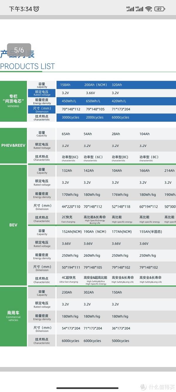 黑金电池规格表图片