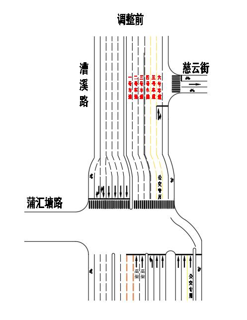 公交专用道标线图解图片