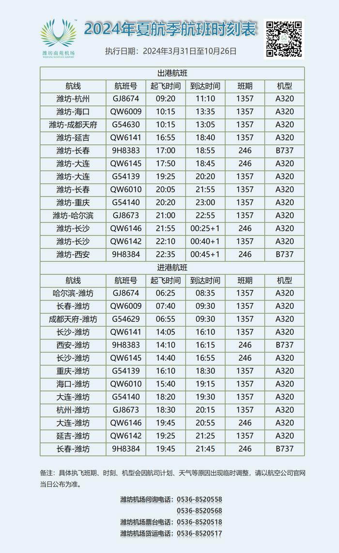 3月31日起,潍坊机场将执行夏航季航班计划