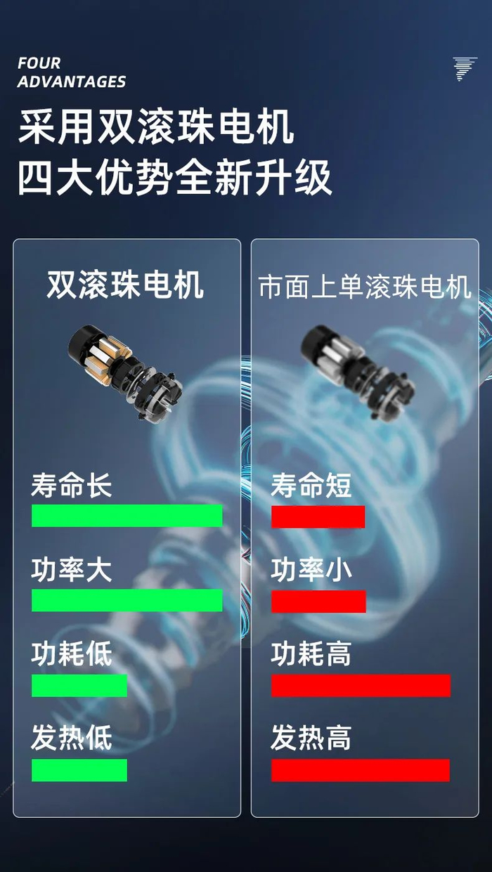 一秒车内无死角~太好用了!|吸尘器_新浪新闻