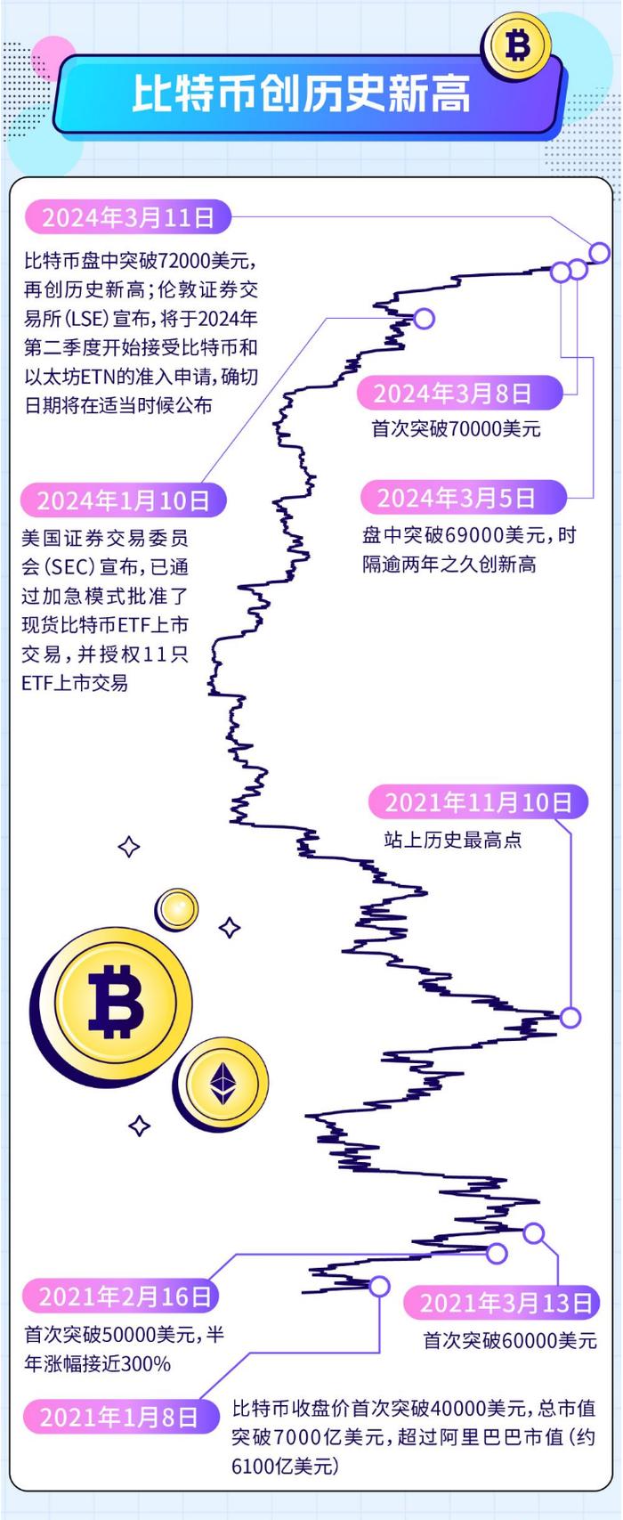 图源/21数据新闻实验室