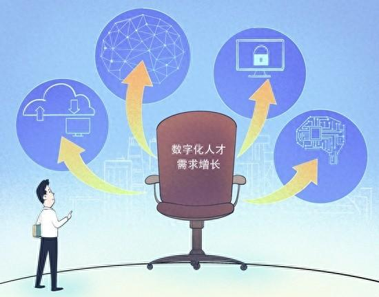人工智能来临就业有何新机遇