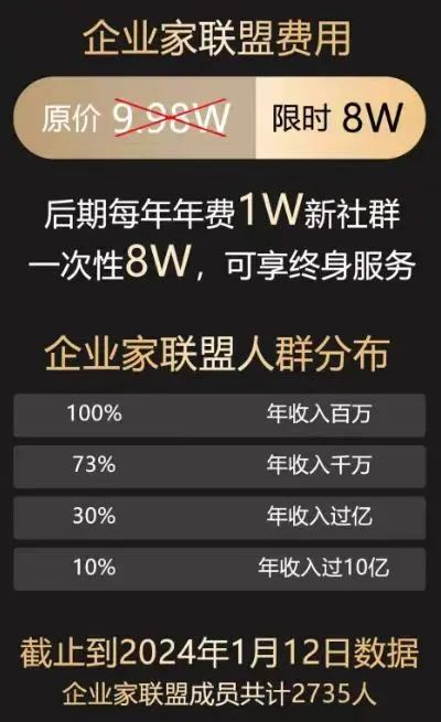 ▲参哥私董会的宣传海报。图 / 网络