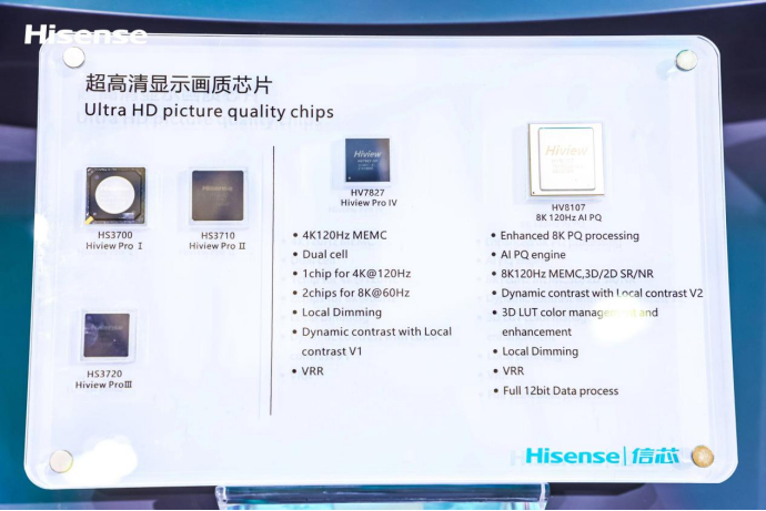 182万用户认证海信电视e5npro何以成口碑王