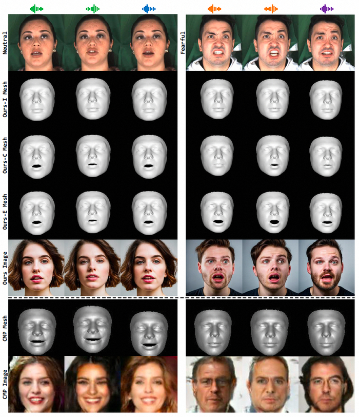 闻声识人facechainimagineid从音频想象说话人脸