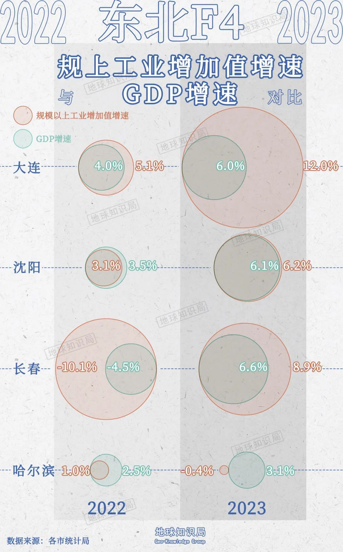 哈尔滨,现在非常非常缺钱|哈尔滨市|旅游_新浪新闻