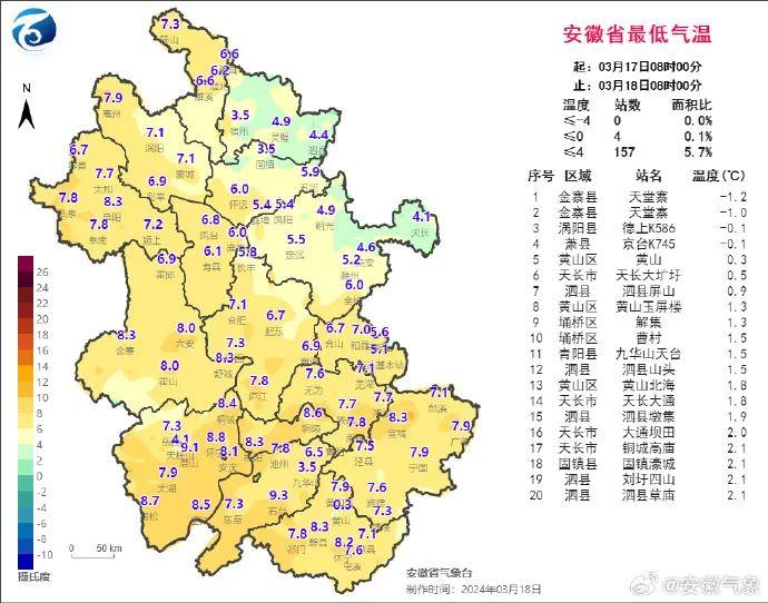 高陵天气图片