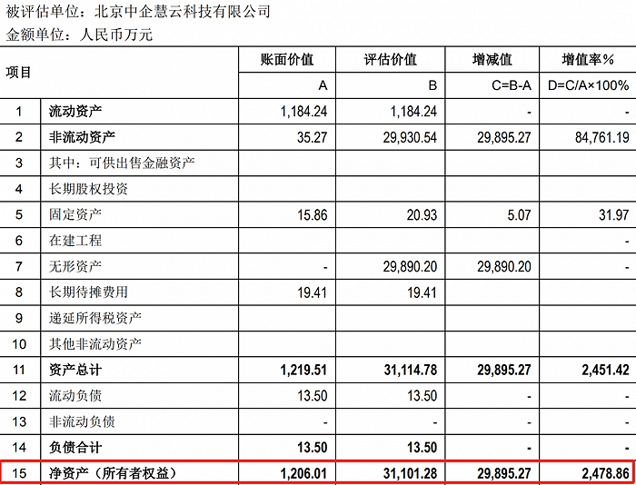 来源：新开源公告