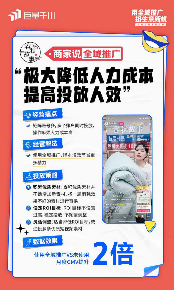 巨量千川全域推广升级了?活动持续加码,打响开门红|流量_新浪新闻