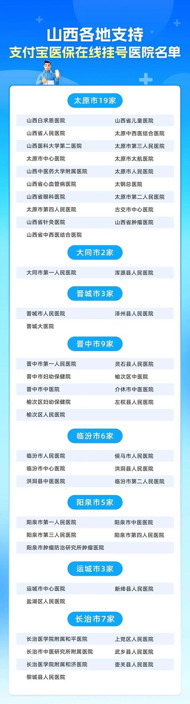 辽宁省肿瘤医院代排队挂号，让每个患者轻松看上病的简单介绍