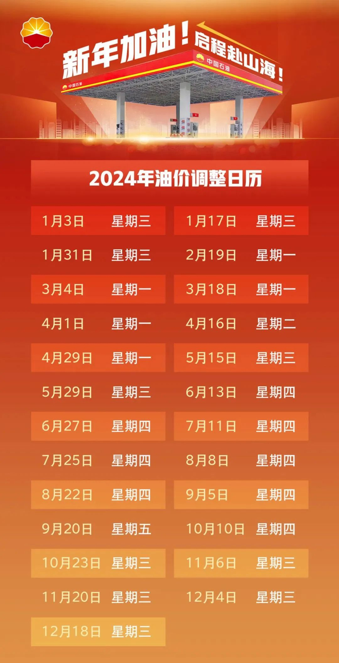 豫h车主速看:油价最新消息!|油价|几率|变化率_新浪新闻