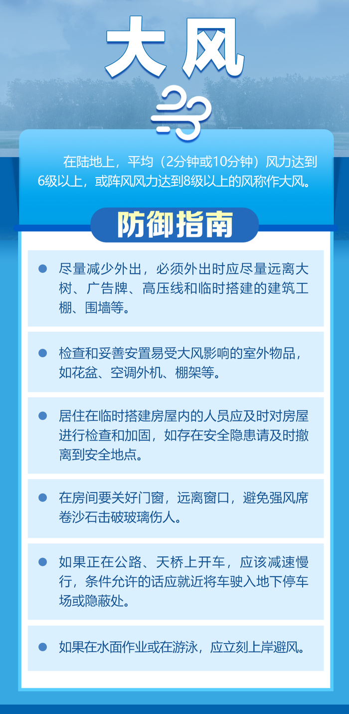 长沙有大风可达8级以上