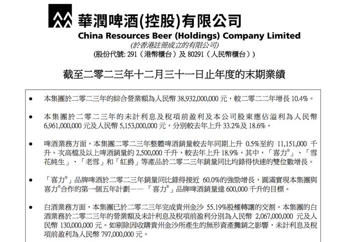 华润啤酒2023年财报截图