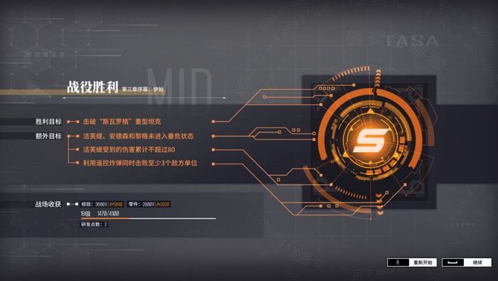 在可选难度之外，游戏也仍保留了原作的S评价体系