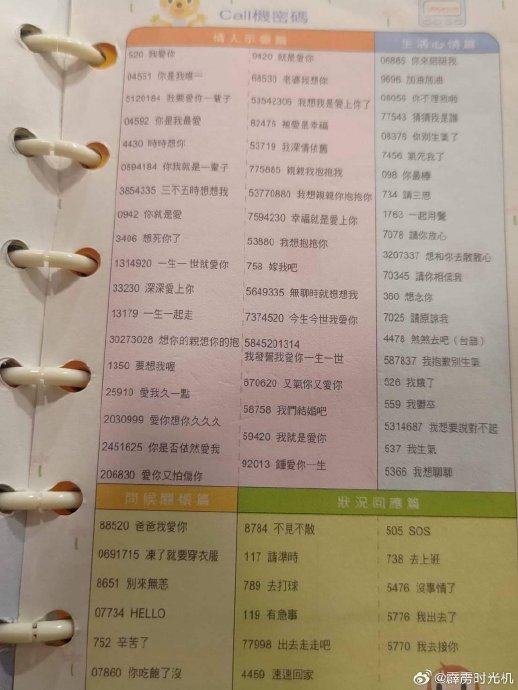 还记得曾经那些bb机的数字密码么_新浪新闻