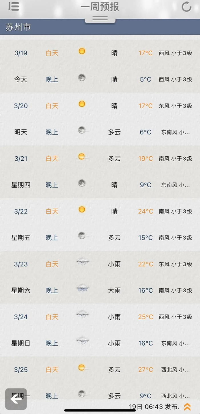 气温|苏州|天气_新浪新闻