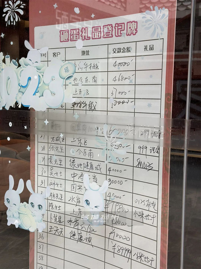 有人预交了160万……|尚品宅配|中集|装修_新浪新闻